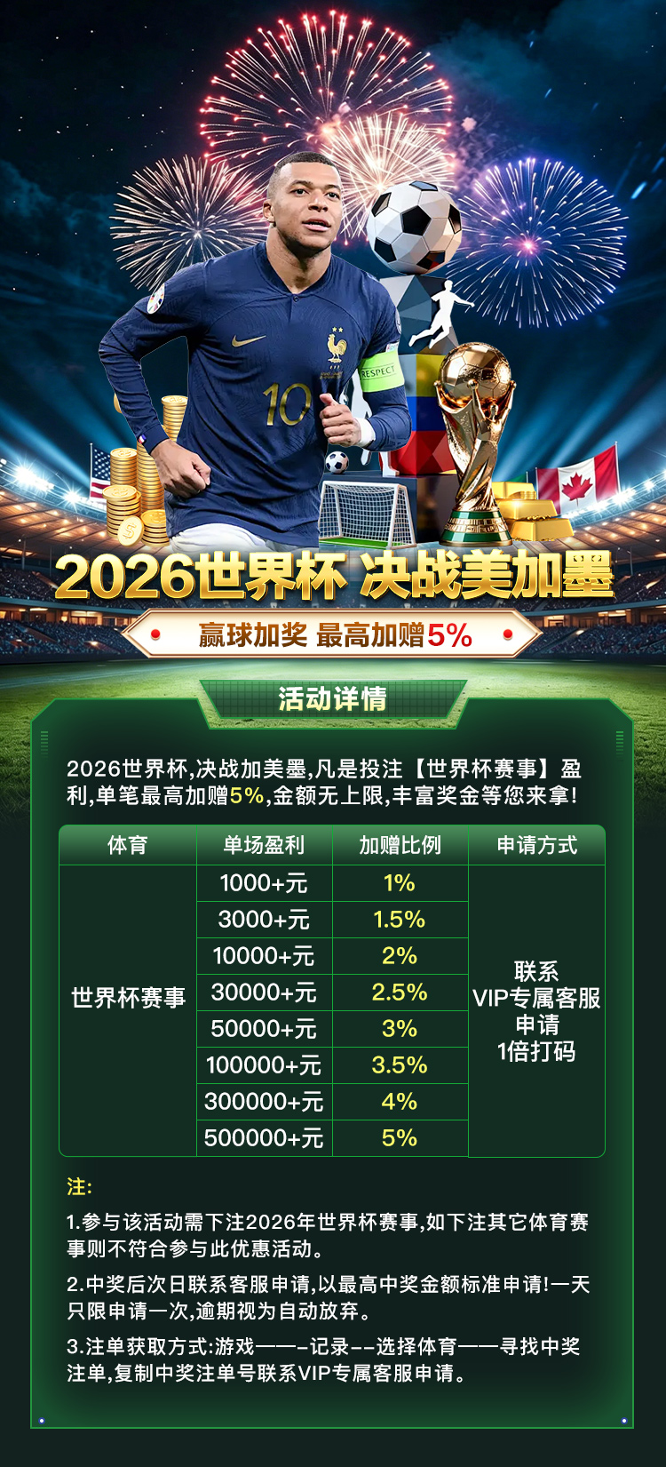 VIP专属福利视频
